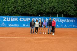 ZUBR CUP by OKsystem